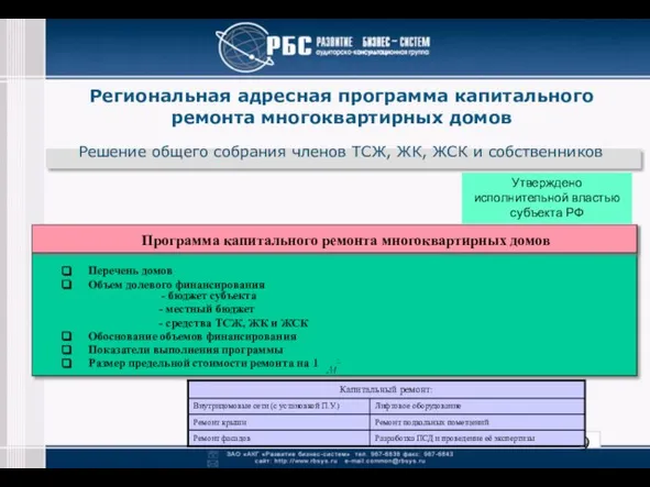 Решение общего собрания членов ТСЖ, ЖК, ЖСК и собственников Программа капитального ремонта