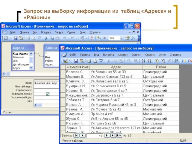 Запрос на выборку информации из таблиц «Адреса» и «Районы»