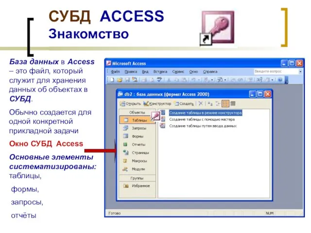 СУБД ACCESS Знакомство База данных в Access – это файл, который служит