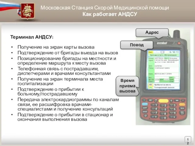 Московская Станция Скорой Медицинской помощи Как работает АНДСУ Адрес Повод Время приема