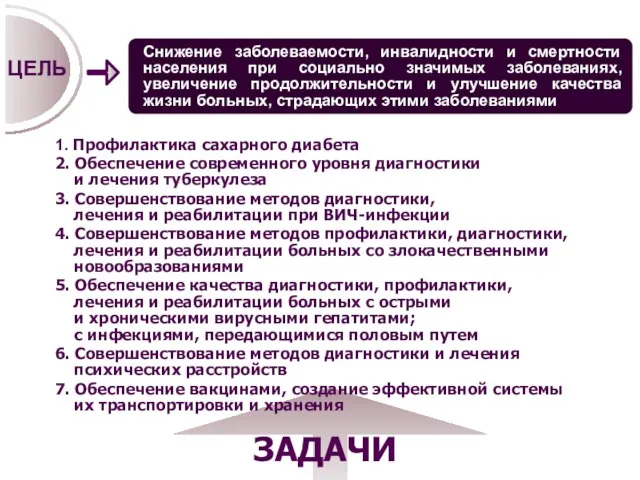 1. Профилактика сахарного диабета 2. Обеспечение современного уровня диагностики и лечения туберкулеза