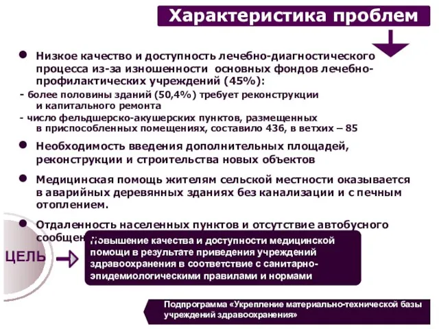 Повышение качества и доступности медицинской помощи в результате приведения учреждений здравоохранения в