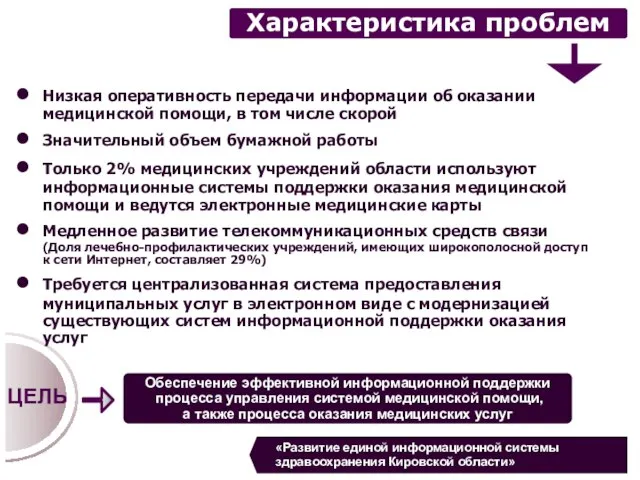 Обеспечение эффективной информационной поддержки процесса управления системой медицинской помощи, а также процесса