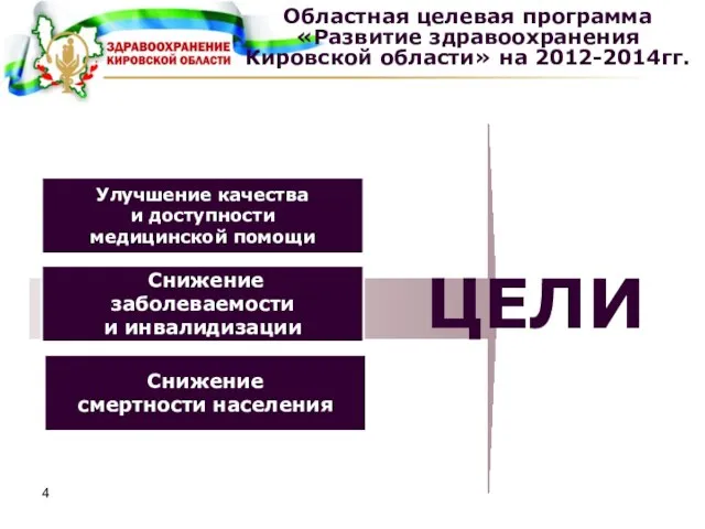 Улучшение качества и доступности медицинской помощи Снижение заболеваемости и инвалидизации Снижение смертности