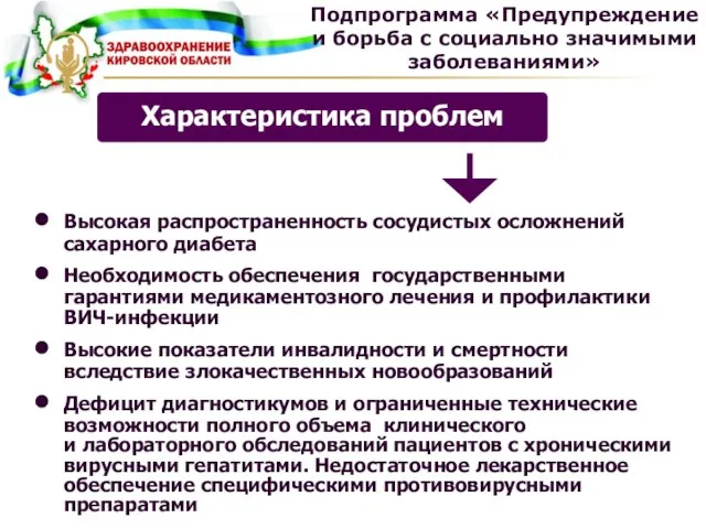 Высокая распространенность сосудистых осложнений сахарного диабета Необходимость обеспечения государственными гарантиями медикаментозного лечения