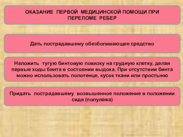 ОКАЗАНИЕ ПЕРВОЙ МЕДИЦИНСКОЙ ПОМОЩИ ПРИ ПЕРЕЛОМЕ РЕБЕР Дать пострадавшему обезболивающее средство Наложить