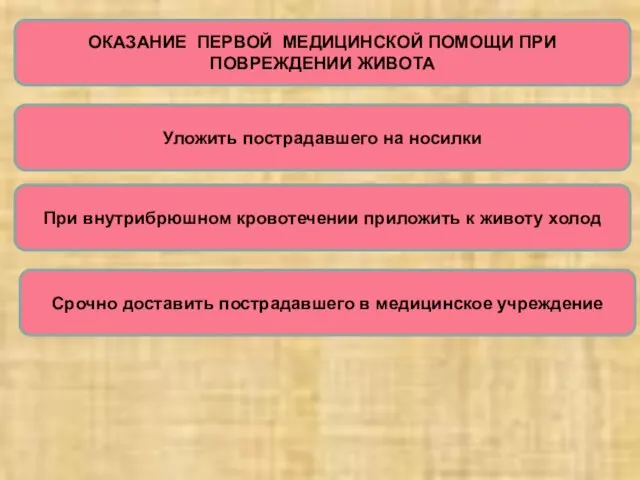 ОКАЗАНИЕ ПЕРВОЙ МЕДИЦИНСКОЙ ПОМОЩИ ПРИ ПОВРЕЖДЕНИИ ЖИВОТА Уложить пострадавшего на носилки При