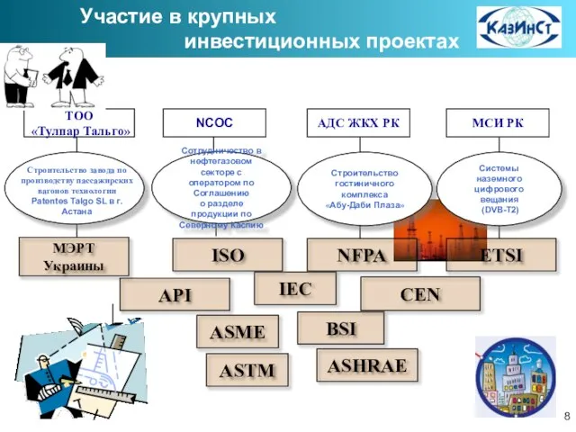 BSI IEC CEN Строительство гостиничного комплекса «Абу-Даби Плаза» МЭРТ Украины ISO API