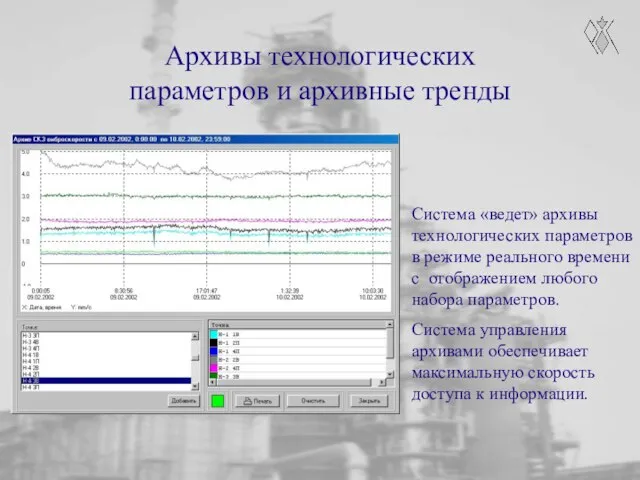 Архивы технологических параметров и архивные тренды Система «ведет» архивы технологических параметров в