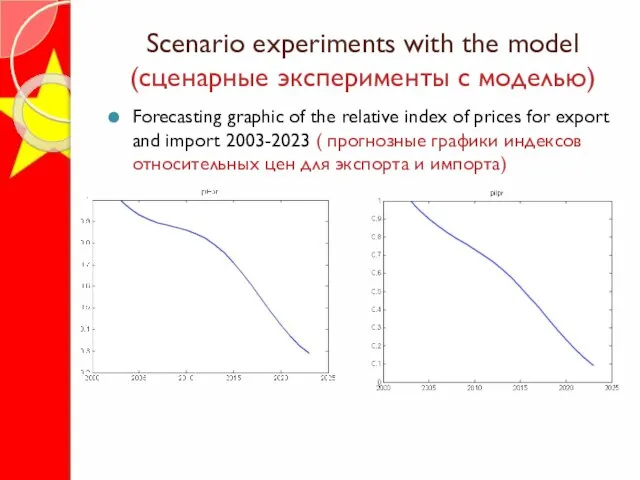 Scenario experiments with the model (сценарные эксперименты с моделью) Forecasting graphic of