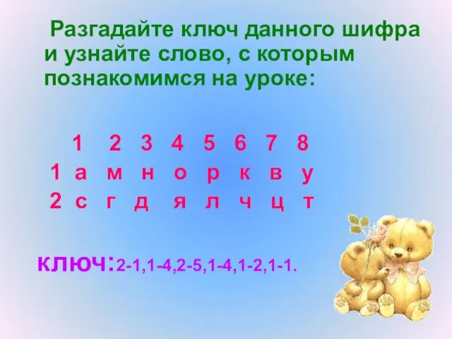 Разгадайте ключ данного шифра и узнайте слово, с которым познакомимся на уроке: