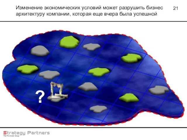 Изменение экономических условий может разрушить бизнес архитектуру компании, которая еще вчера была успешной ?