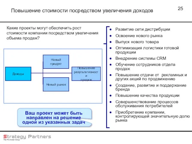 Какие проекты могут обеспечить рост стоимости компании посредством увеличения объема продаж? Доходы