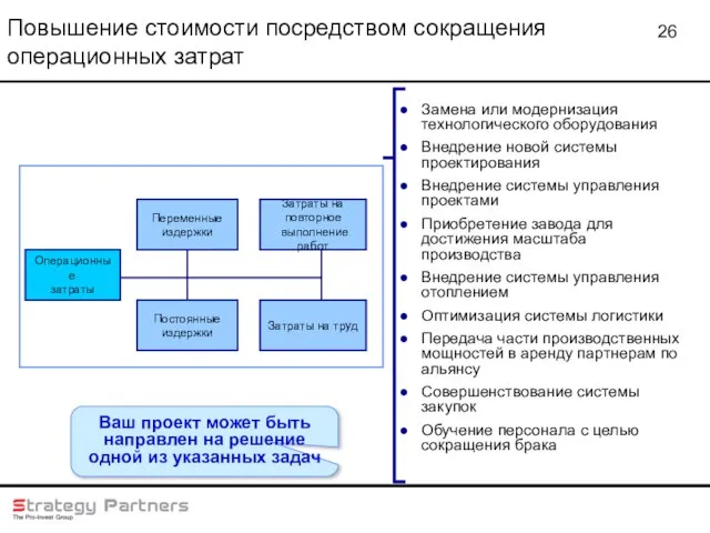 Повышение стоимости посредством сокращения операционных затрат Замена или модернизация технологического оборудования Внедрение