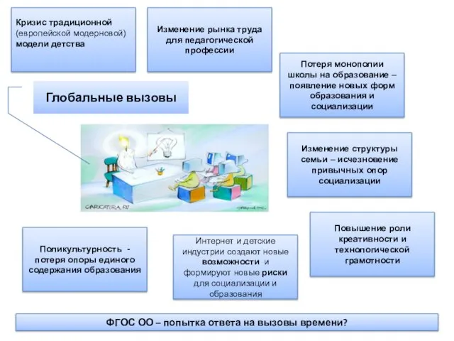 Кризис традиционной (европейской модерновой) модели детства Интернет и детские индустрии создают новые