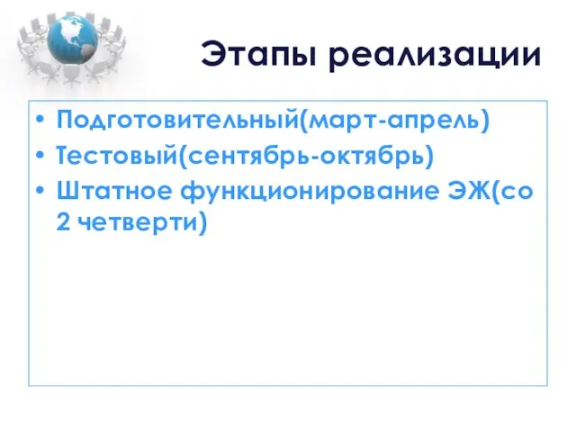 Этапы реализации Подготовительный(март-апрель) Тестовый(сентябрь-октябрь) Штатное функционирование ЭЖ(со 2 четверти)