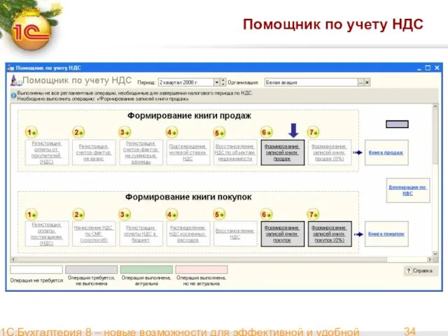 1С:Бухгалтерия 8 – новые возможности для эффективной и удобной работы Помощник по