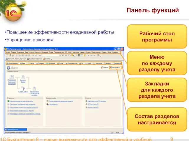 1С:Бухгалтерия 8 – новые возможности для эффективной и удобной работы Панель функций