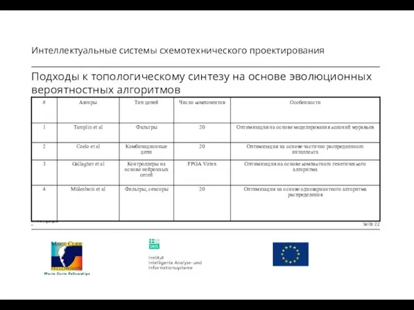 Подходы к топологическому синтезу на основе эволюционных вероятностных алгоритмов