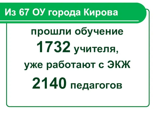 прошли обучение 1732 учителя, уже работают с ЭКЖ 2140 педагогов Из 67 ОУ города Кирова