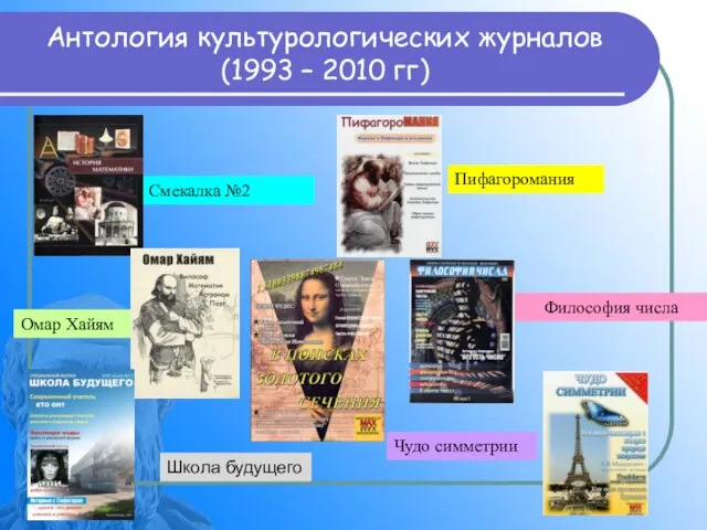 Омар Хайям Антология культурологических журналов (1993 – 2010 гг) Смекалка №2 Пифагоромания