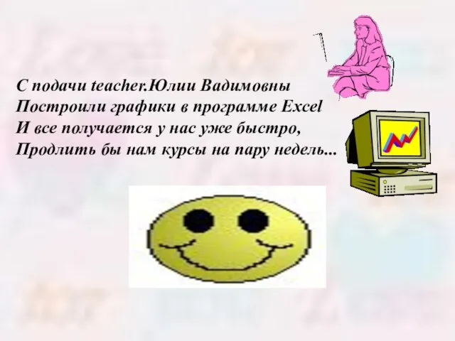 С подачи teacher.Юлии Вадимовны Построили графики в программе Excel И все получается