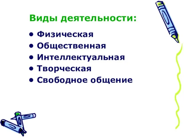 Виды деятельности: Физическая Общественная Интеллектуальная Творческая Свободное общение