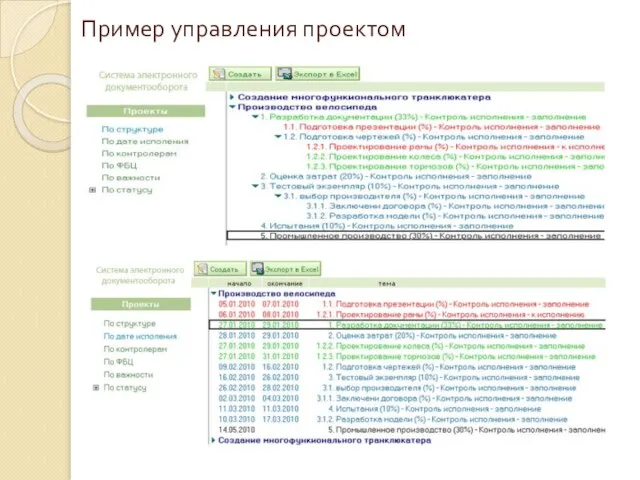 Пример управления проектом