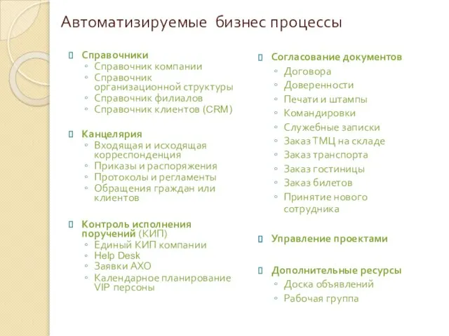 Автоматизируемые бизнес процессы Справочники Справочник компании Справочник организационной структуры Справочник филиалов Справочник