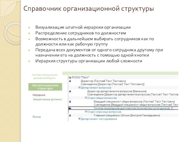 Справочник организационной структуры Визуализация штатной иерархии организации Распределение сотрудников по должностям Возможность