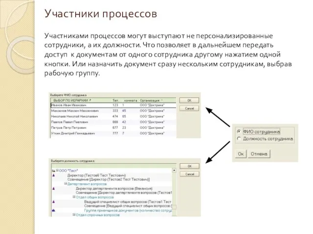 Участники процессов Участниками процессов могут выступают не персонализированные сотрудники, а их должности.