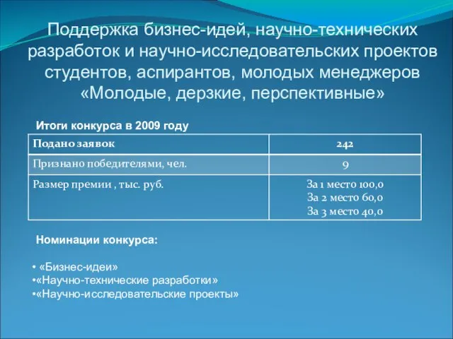 Поддержка бизнес-идей, научно-технических разработок и научно-исследовательских проектов студентов, аспирантов, молодых менеджеров «Молодые,