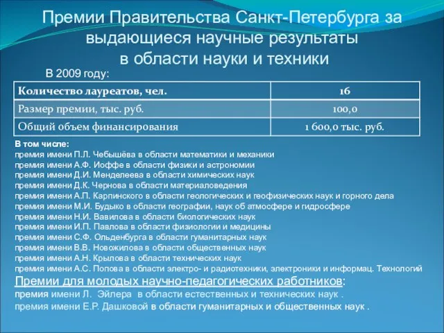 Премии Правительства Санкт-Петербурга за выдающиеся научные результаты в области науки и техники