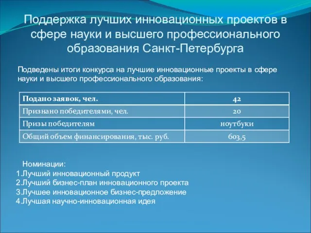 Поддержка лучших инновационных проектов в сфере науки и высшего профессионального образования Санкт-Петербурга