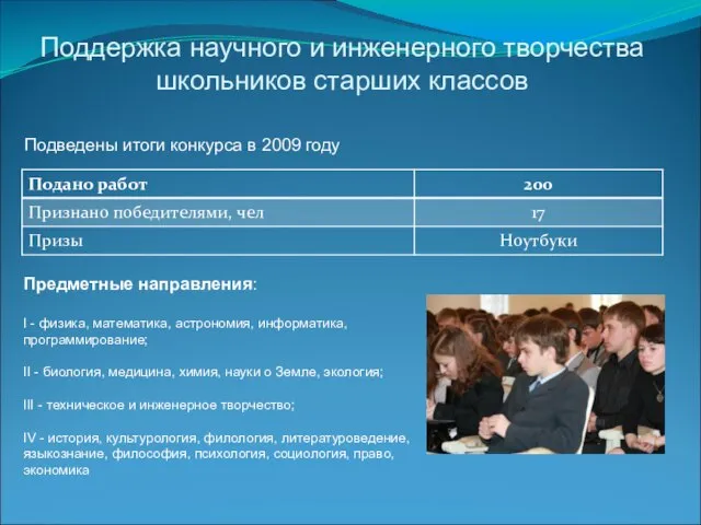 Поддержка научного и инженерного творчества школьников старших классов Подведены итоги конкурса в