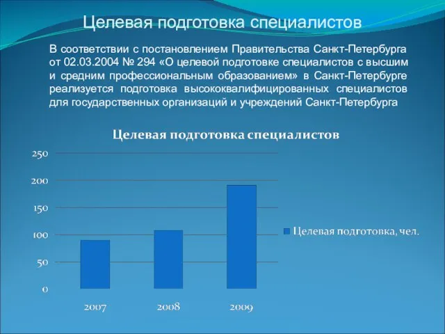 Целевая подготовка специалистов В соответствии с постановлением Правительства Санкт-Петербурга от 02.03.2004 №