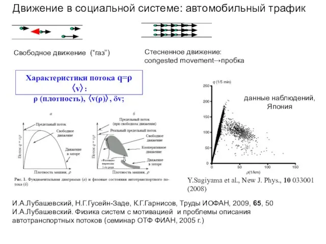 Движение в социальной системе: автомобильный трафик Свободное движение (“газ”) Стесненное движение: congested