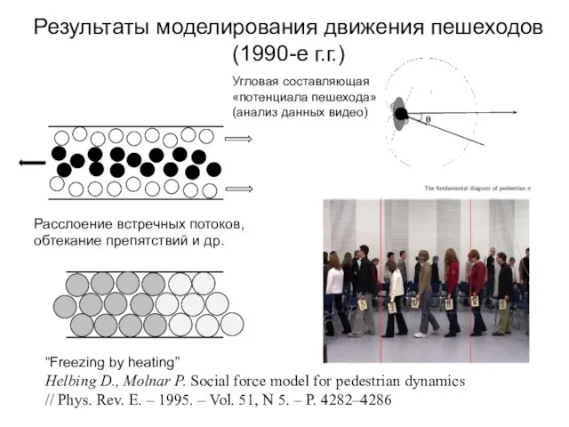 “Freezing by heating” Helbing D., Molnar P. Social force model for pedestrian