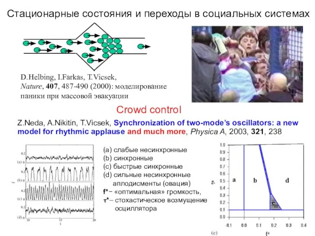 Crowd control Стационарные состояния и переходы в социальных системах Z.Neda, A.Nikitin, T.Vicsek,