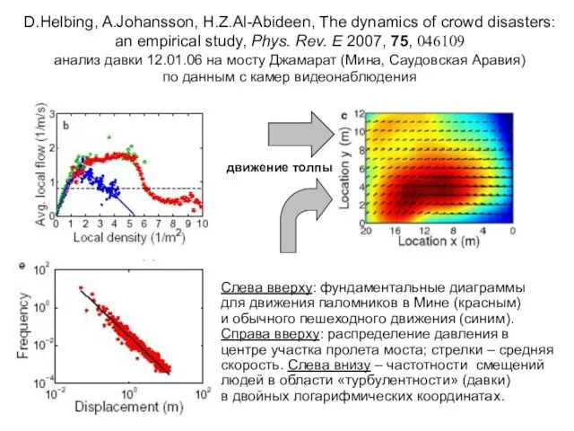 D.Helbing, A.Johansson, H.Z.Al-Abideen, The dynamics of crowd disasters: an empirical study, Phys.