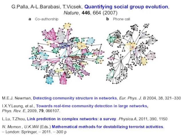 G.Palla, A-L.Barabasi, T.Vicsek, Quantifying social group evolution, Nature, 446, 664 (2007) M.E.J.