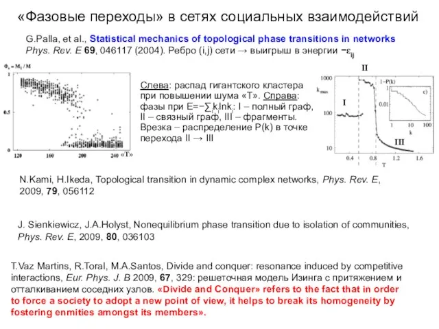 G.Palla, et al., Statistical mechanics of topological phase transitions in networks Phys.