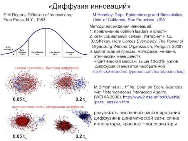 «Диффузия инноваций» M.Handley, Dept. Epidemiology and Biostatistics, Univ. of California, San Francisco,