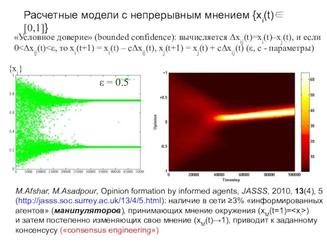 Расчетные модели с непрерывным мнением {xi(t)∈[0,1]} «Условное доверие» (bounded confidence): вычисляется Δxij(t)=xi(t)–xj(t),