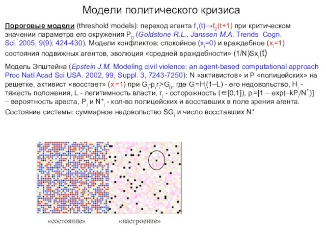 Модели политического кризиса Пороговые модели (threshold models): переход агента f1(t)→f2(t+1) при критическом