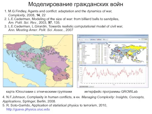 Моделирование гражданских войн 1. M.G.Findley, Agents and conflict: adaptation and the dynamics