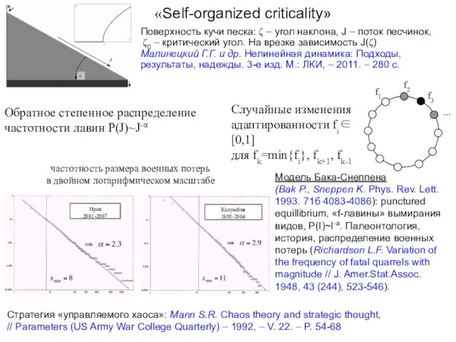 «Self-organized criticality» Стратегия «управляемого хаоса»: Mann S.R. Chaos theory and strategic thought,