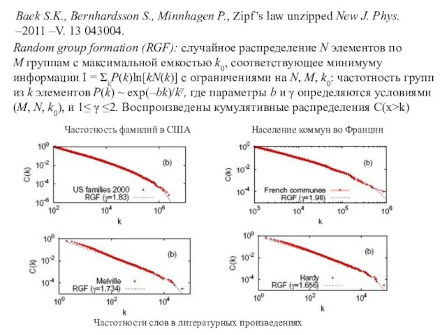 Baek S.K., Bernhardsson S., Minnhagen P., Zipf’s law unzipped New J. Phys.