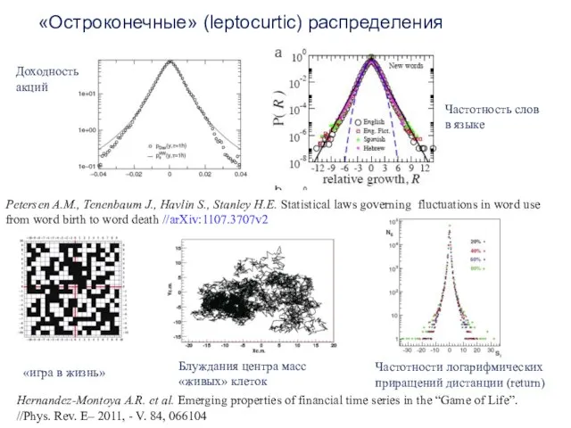 Petersen A.M., Tenenbaum J., Havlin S., Stanley H.E. Statistical laws governing fluctuations