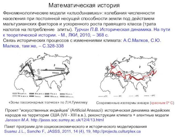 Математическая история Пакет программ для социоэкономического и исторического моделирования Suarez J.L., Sancho